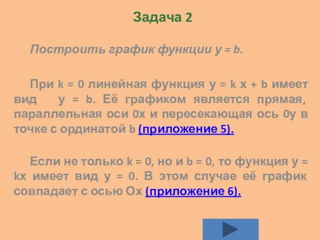 Задача 2 Построить график функции у = b. При k