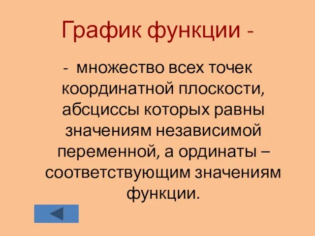 График функции - - множество всех точек координатной плоскости, абсциссы