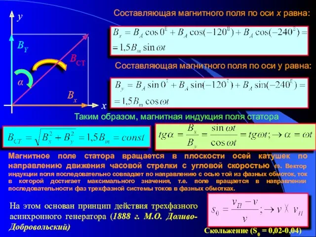 Составляющая магнитного поля по оси х равна: Составляющая магнитного поля