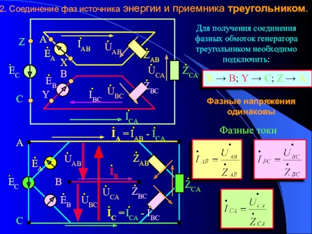 2. Соединение фаз источника энергии и приемника треугольником. Для получения соединения фазных обмоток