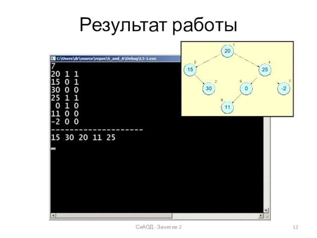 Результат работы СиАОД - Занятие 2