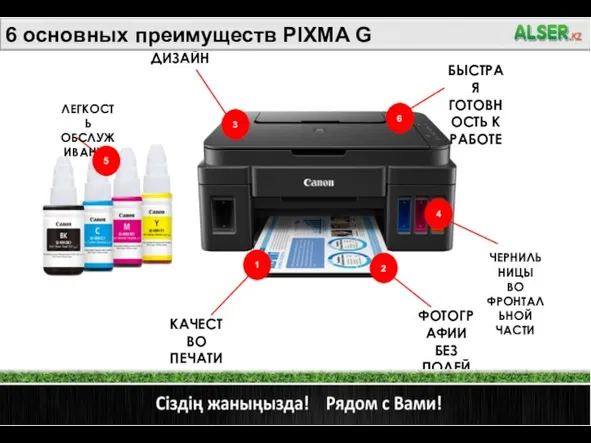 3 ДИЗАЙН КАЧЕСТВО ПЕЧАТИ ФОТОГРАФИИ БЕЗ ПОЛЕЙ ЧЕРНИЛЬНИЦЫ ВО ФРОНТАЛЬНОЙ