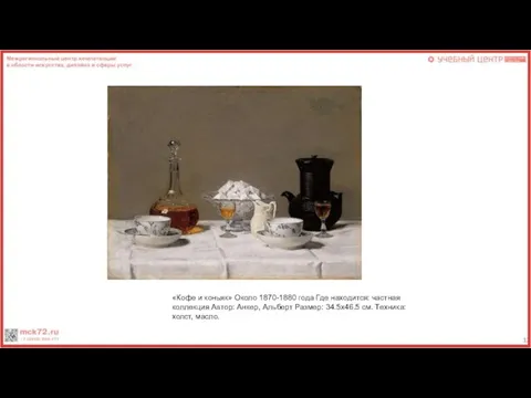 «Кофе и коньяк» Около 1870-1880 года Где находится: частная коллекция