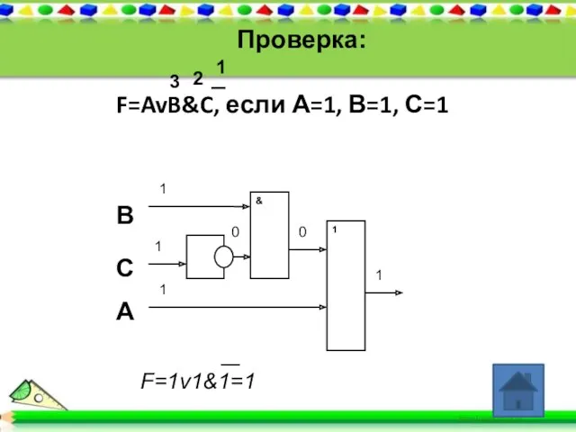 1 1 1 0 0 1 F=AvB&C, если А=1, В=1, С=1 1 2 3 Проверка: