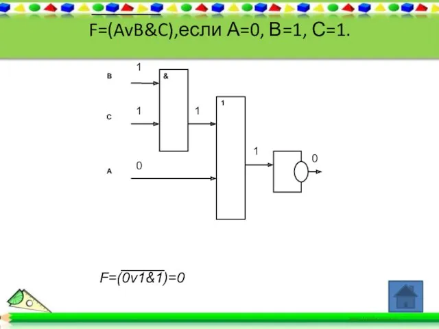 F=(AvB&C),если А=0, В=1, С=1. 0 1 1 1 1 0