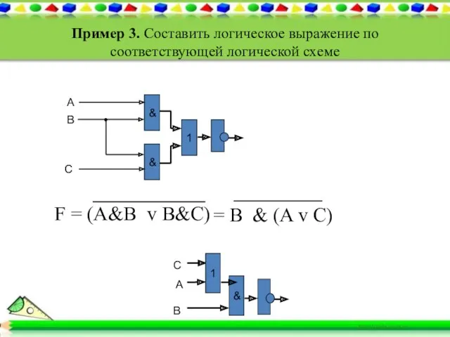 Пример 3. Составить логическое выражение по соответствующей логической схеме