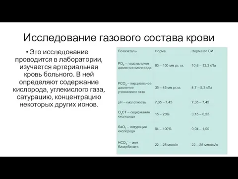 Исследование газового состава крови Это исследование проводится в лаборатории, изучается артериальная кровь больного.