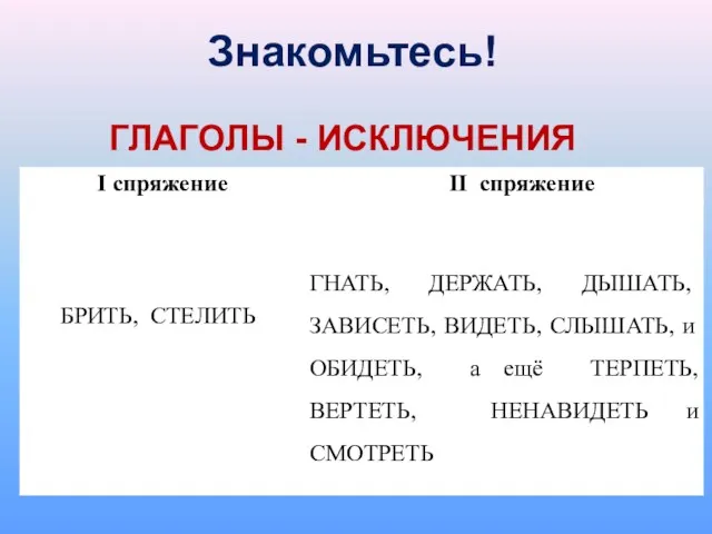 ГЛАГОЛЫ - ИСКЛЮЧЕНИЯ Знакомьтесь!