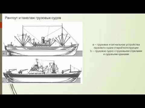 Рангоут и такелаж грузовых судов а — грузовое и сигнальное