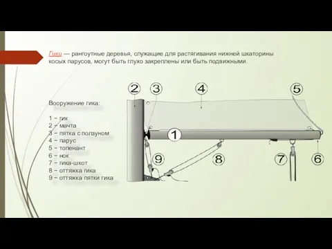 Гики — рангоутные деревья, служащие для растягивания нижней шкаторины косых