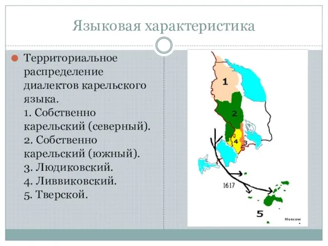 Языковая характеристика Территориальное распределение диалектов карельского языка. 1. Собственно карельский