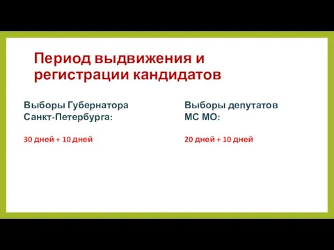 Период выдвижения и регистрации кандидатов Выборы Губернатора Санкт-Петербурга: 30 дней