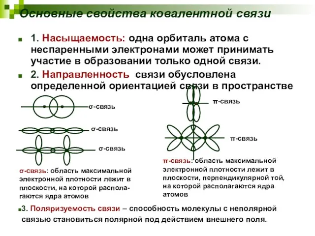 Основные свойства ковалентной связи 1. Насыщаемость: одна орбиталь атома с