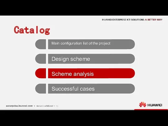 Design scheme Successful cases Scheme analysis Catalog Main configuration list of the project