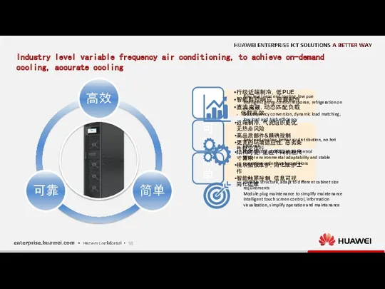 Industry level variable frequency air conditioning, to achieve on-demand cooling,