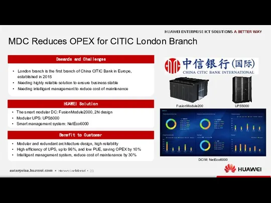 Modular and redundant architecture design, high reliability High efficiency of