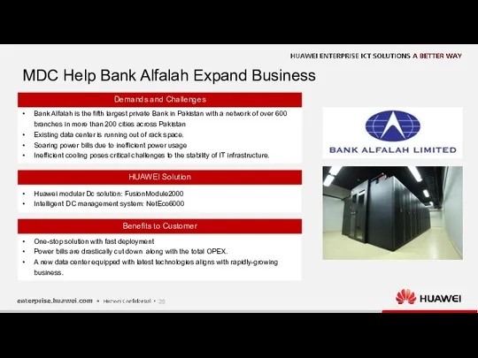 Bank Alfalah is the fifth largest private Bank in Pakistan with a network