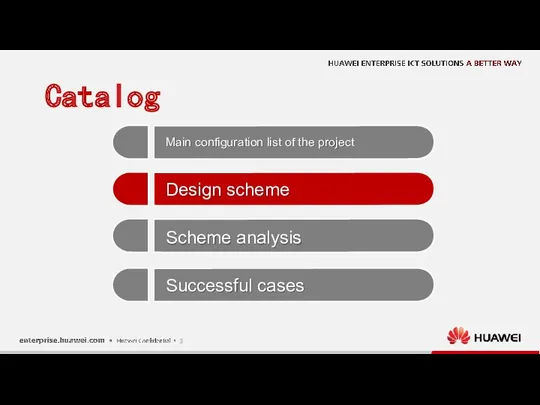 Design scheme Successful cases Scheme analysis Catalog Main configuration list of the project