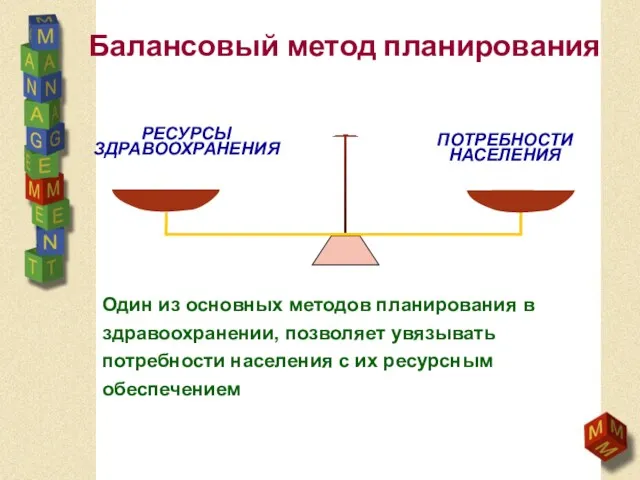 Балансовый метод планирования РЕСУРСЫ ЗДРАВООХРАНЕНИЯ ПОТРЕБНОСТИ НАСЕЛЕНИЯ Один из основных