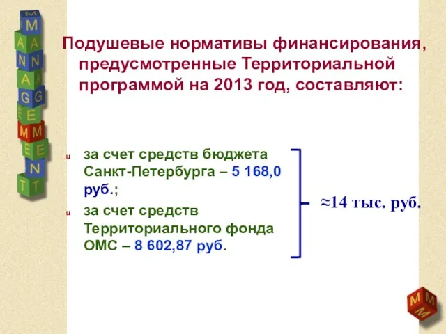 Подушевые нормативы финансирования, предусмотренные Территориальной программой на 2013 год, составляют: