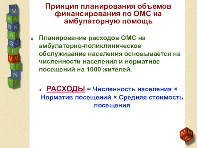 Принцип планирования объемов финансирования по ОМС на амбулаторную помощь Планирование