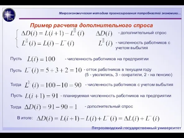 Пример расчета дополнительного спроса - дополнительный спрос - численность работников