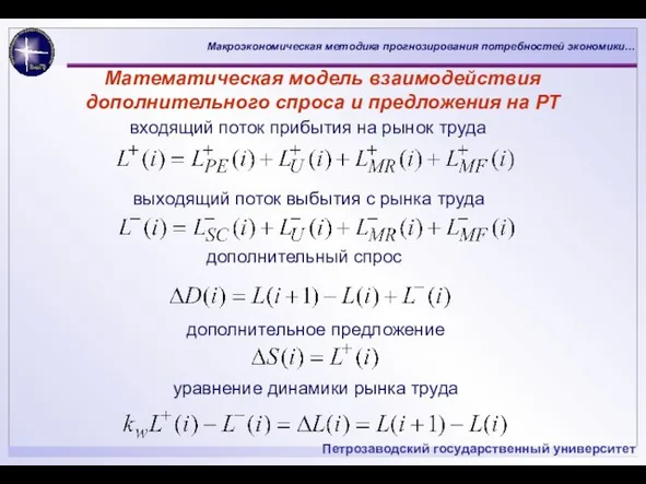 Математическая модель взаимодействия дополнительного спроса и предложения на РТ входящий