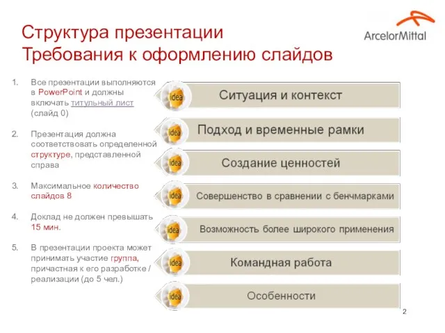 Структура презентации Требования к оформлению слайдов