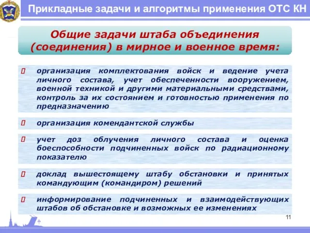 Прикладные задачи и алгоритмы применения ОТС КН Общие задачи штаба