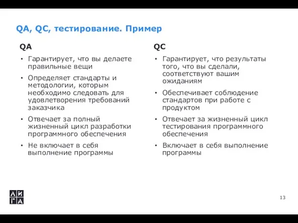 QA, QC, тестирование. Пример QA Гарантирует, что вы делаете правильные