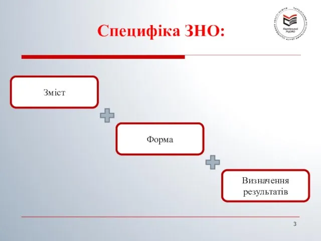 Специфіка ЗНО: Форма Визначення результатів Зміст