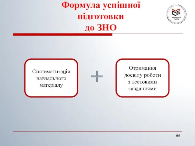 Формула успішної підготовки до ЗНО Систематизація навчального матеріалу Отримання досвіду роботи з тестовими завданнями