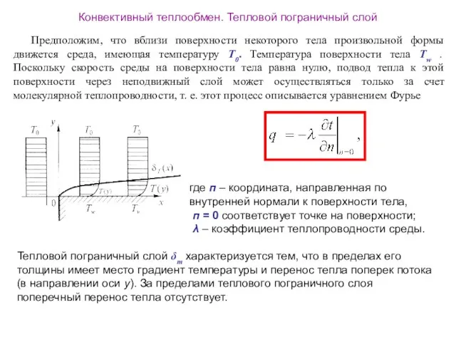 Конвективный теплообмен. Тепловой пограничный слой Предположим, что вблизи поверхности некоторого