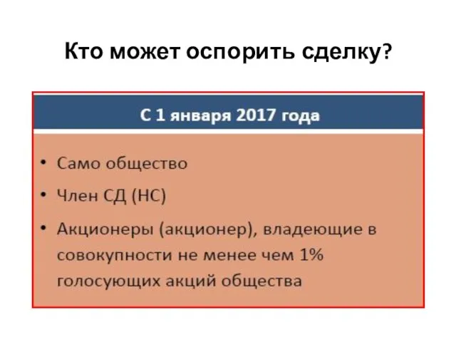 Кто может оспорить сделку?