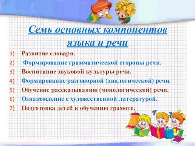 Семь основных компонентов языка и речи Развитие словаря. Формирование грамматической стороны речи. Воспитание