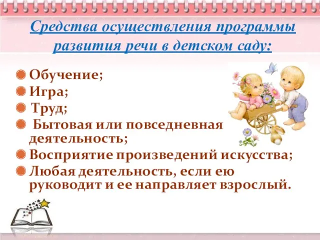 Средства осуществления программы развития речи в детском саду: Обучение; Игра; Труд; Бытовая или