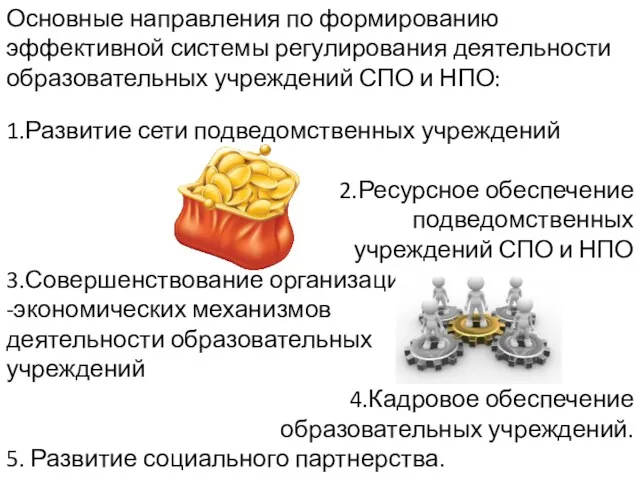 Основные направления по формированию эффективной системы регулирования деятельности образовательных учреждений