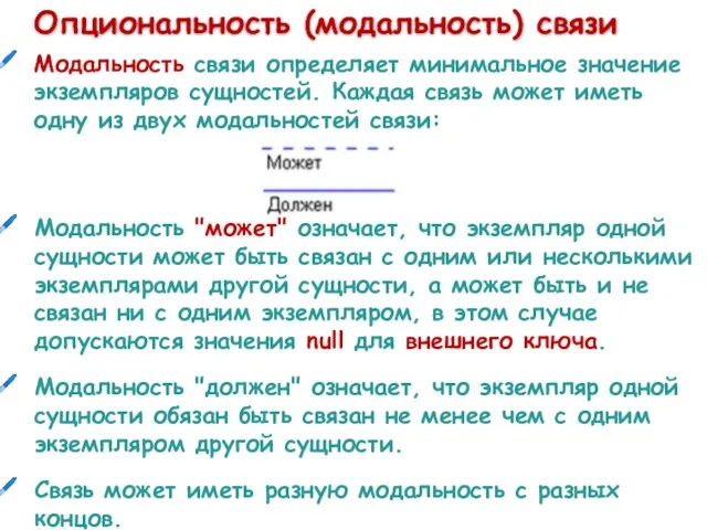 Опциональность (модальность) связи Модальность связи определяет минимальное значение экземпляров сущностей. Каждая связь может