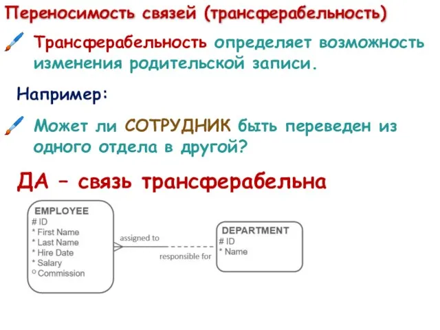 Переносимость связей (трансферабельность) Трансферабельность определяет возможность изменения родительской записи. Например: