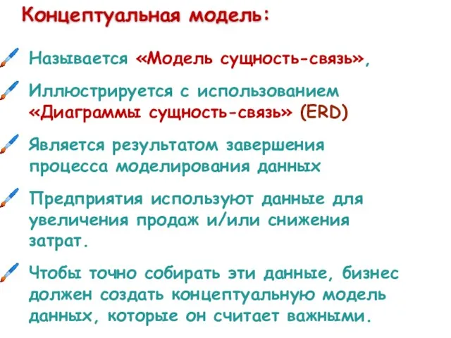 Концептуальная модель: Называется «Модель сущность-связь», Иллюстрируется с использованием «Диаграммы сущность-связь»