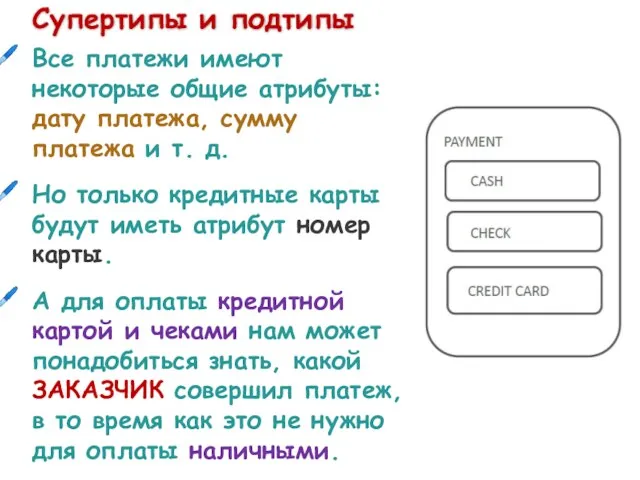 Супертипы и подтипы Все платежи имеют некоторые общие атрибуты: дату платежа, сумму платежа