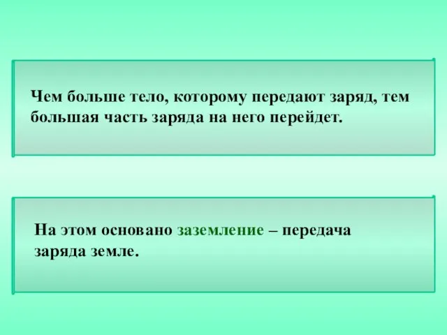 Чем больше тело, которому передают заряд, тем большая часть заряда