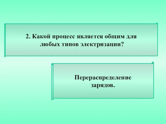 2. Какой процесс является общим для любых типов электризации? Перераспределение зарядов. ОБЪЯСНЕНИЕ ЭЛЕКТРИЧЕСКИХ ЯВЛЕНИЙ