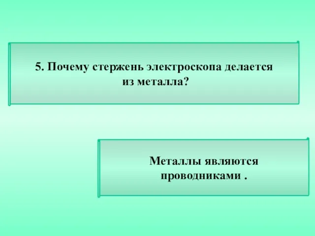 5. Почему стержень электроскопа делается из металла? Металлы являются проводниками . ОБЪЯСНЕНИЕ ЭЛЕКТРИЧЕСКИХ ЯВЛЕНИЙ