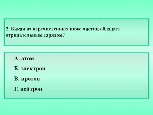 А. атом Б. электрон В. протон Г. нейтрон ПОВТОРЕНИЕ