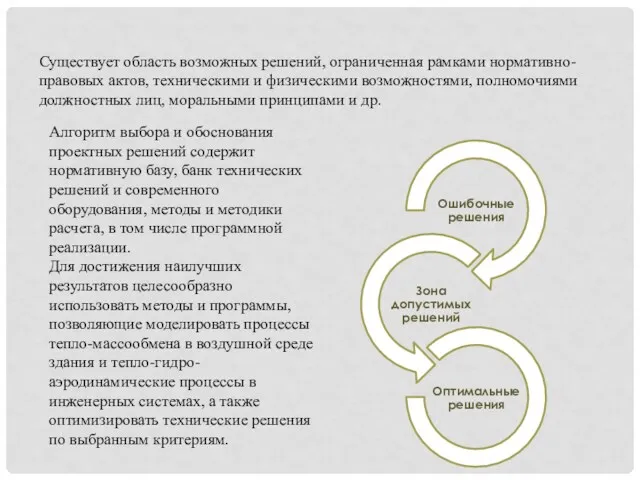 Существует область возможных решений, ограниченная рамками нормативно-правовых актов, техническими и физическими возможностями, полномочиями