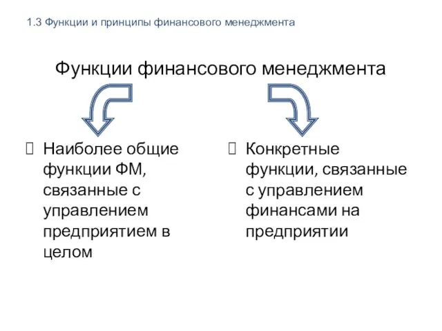 Функции финансового менеджмента Наиболее общие функции ФМ, связанные с управлением