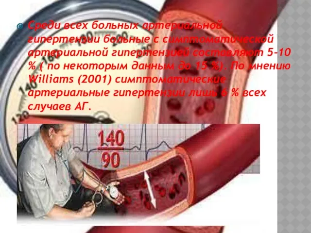 Среди всех больных артериальной гипертензии больные с симптоматической артериальной гипертензией составляют 5-10 %
