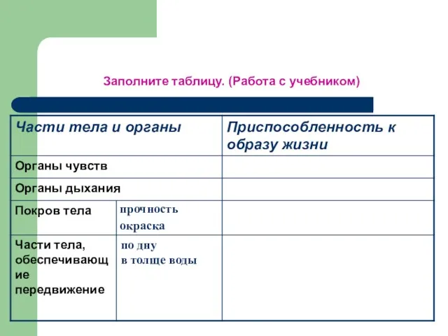 Заполните таблицу. (Работа с учебником)