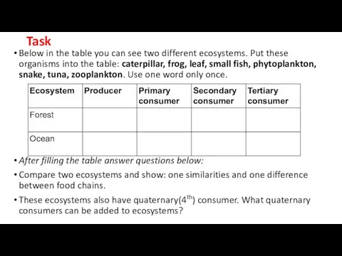 Task Below in the table you can see two different